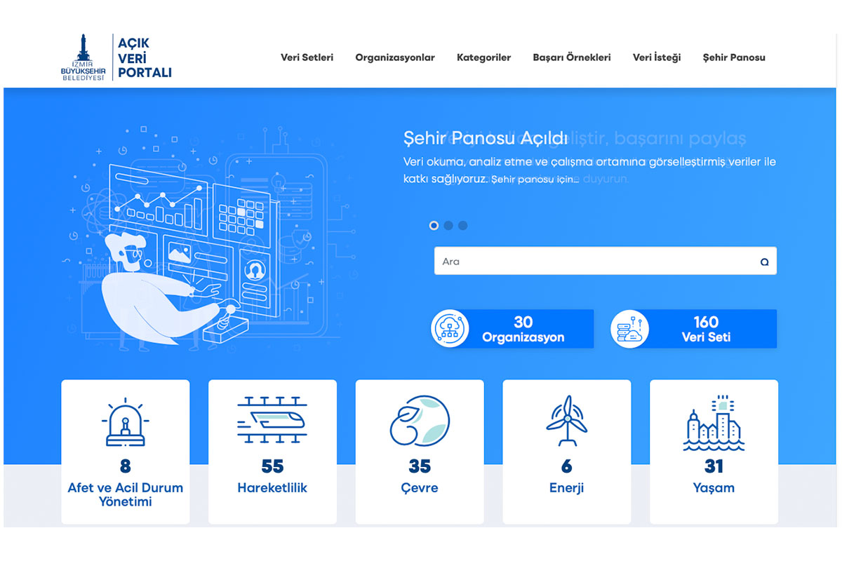 Açık Veri Portalı'na şehir panosu eklendi